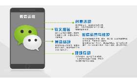 开启财富之门，如何加盟京东农村电商