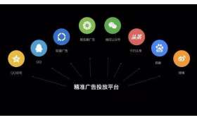 零成本创业开店项目，轻松开启你的创业之旅